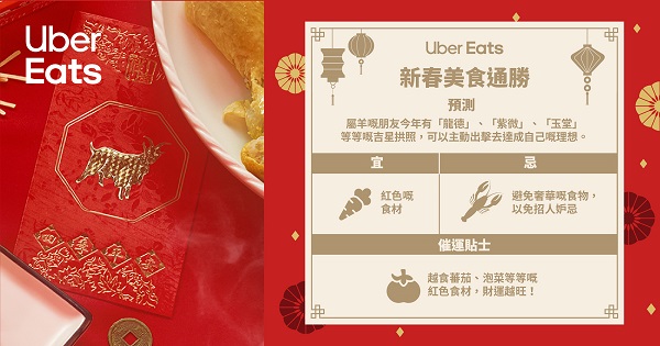 【美食改運法】必睇12生肖美食通勝！食日本菜竟然旺桃花......